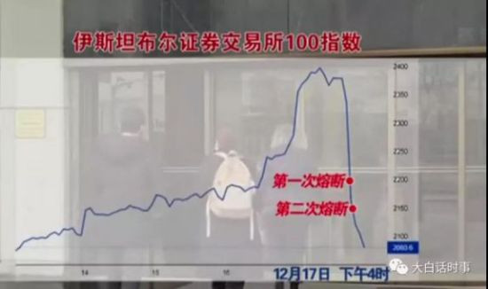 土耳其经济的问题,根本上是他自己长期作死,根子上早就烂掉了。