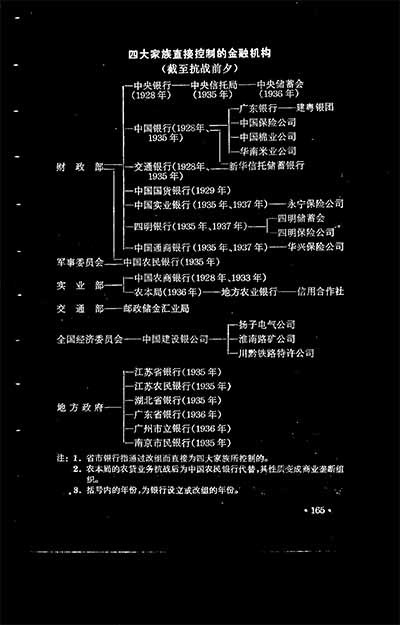 伟大的苏联共产党在赫鲁晓夫以及他的徒子徒孙叛徒集团的手里成为了“修正主义的党，变成法西斯党”，对苏联人民疯狂压迫，连苏联工人罢工都允许，都要被坦克装甲车所镇压，成为了苏联人民的公敌。