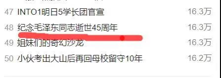 【大汇总】80场纪念毛主席逝世45周年活动,掀起新的滚滚红潮!