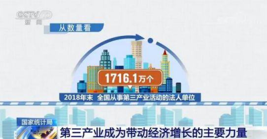 既要创新，也要普惠，既要做大蛋糕，也要让所有人吃上蛋糕。