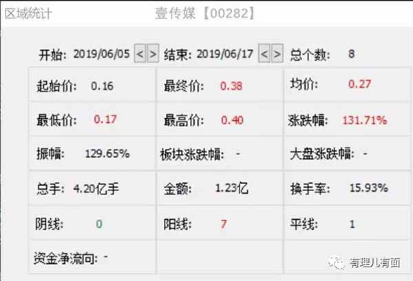 “输血”与“吸血”——香港乱局背后“地下钱庄”的生意经