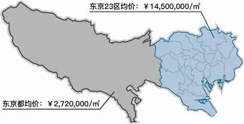美日贸易冲突启示录:忍气吞声,注定战败!