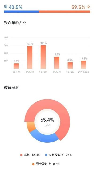 人人都有不安全感的时候,企业家和员工还是一条船上的人么?又是谁最先跳船,最容易跳船呢?