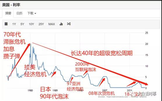 韩国当前严重的阶级固化,也让年轻人看不到一点希望,这迫使韩国的年轻人,纷纷参与到各种投机交易之中,包括炒股和炒币。