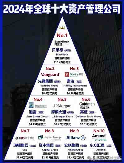 总之,人类社会正处于又一个十字路口:要么被资本主义逻辑拖入深渊,要么走向社会主义道路,闯出一条新路,为人类社会的未来带来希望。
