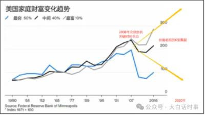 “珍惜正常货币政策空间”
