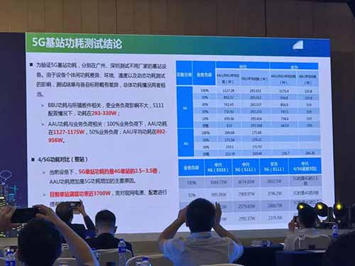 华为之所以要不断侵入新的行业,这是由华为的股权模式和公司特质所决定的——华为的队伍是高新雇佣军,营收和利润只能不断上涨,因而必须不断扩张、扩张、再扩张。否则就会进入负循环内爆。