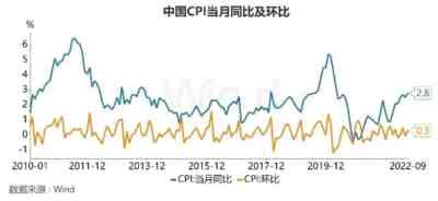 面对这史无前例的巨大危机,几个小弟的区区放血,又怎能满足它那可怕的胃口呢?
