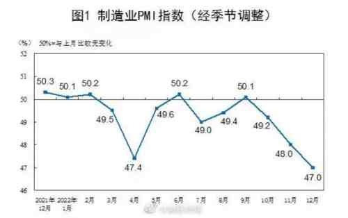 中国人不是不能接受最终放开,但不能接受被以欺骗的方式被动接受放开后的灾难性后果。