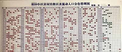 许多庸俗学者一定要逼迫这些现象去扮演贯穿历史的“神笔马良”，去勾画前人的脑瓜，哪怕彼时尚不存在支撑这些现象的“现代企业制度”或“统一的自由市场”。