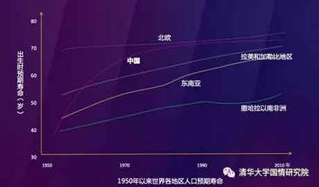 新中国的七十年，深刻改变了每个人、每个家庭的命运，深刻改变了国家和民族的命运，也深刻影响了世界的面貌。新中国七十年，我们每个人的家史、国史和世界史是相通的。中国的发展，既影响着每个普通人的生活，也构成世界历史的一部分。