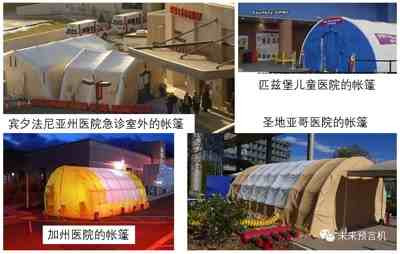 躺平共存后的疫情+社会+经济+金融连环杀