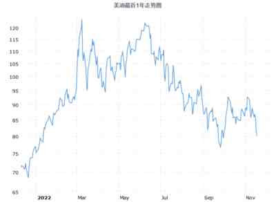 面对这史无前例的巨大危机,几个小弟的区区放血,又怎能满足它那可怕的胃口呢?
