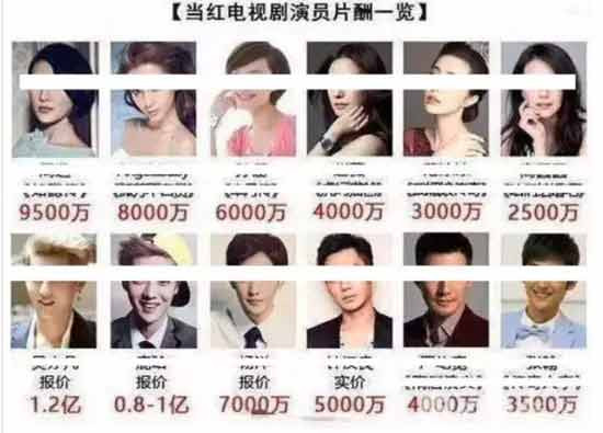 美国通过拉出来，打进去，安排留学，赠与资金、发放绿卡，提供庇护，窝藏赃款等各种手段，在中国各界安插间谍，培植代理人，拿着他们的犯罪证据和窝藏赃款逼其就范，培育潜伏在中国内部的“第五纵队”。