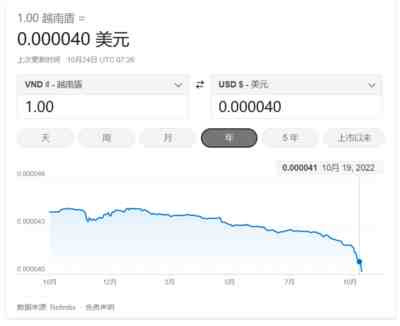女首富被抓,李嘉诚吃瘪,越南房地产的泡沫破了。