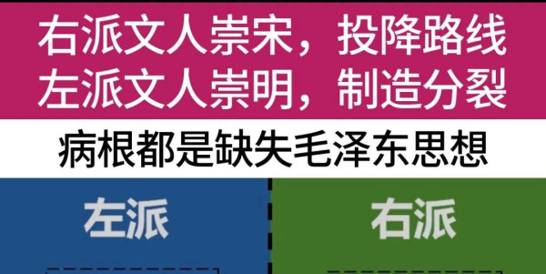 一切混乱的病根都是缺失毛泽东思想。