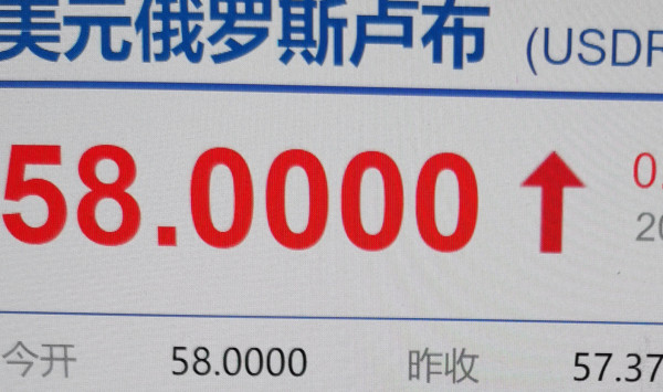 对于俄罗斯这场教科书般,史诗性赢得卢布保卫战胜利,其取得的宝贵经验,有关部门要深入研究,更要积极汲取!