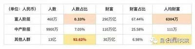 办法其实多的是,历史上也有很多很多,封建社会有封建社会的办法,资本主义社会也有资本主义的办法,后来的“太祖”更是有办法,但是用不用那就是另外一回事了......