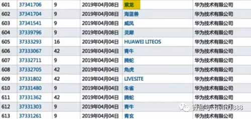 华为之所以要不断侵入新的行业,这是由华为的股权模式和公司特质所决定的——华为的队伍是高新雇佣军,营收和利润只能不断上涨,因而必须不断扩张、扩张、再扩张。否则就会进入负循环内爆。