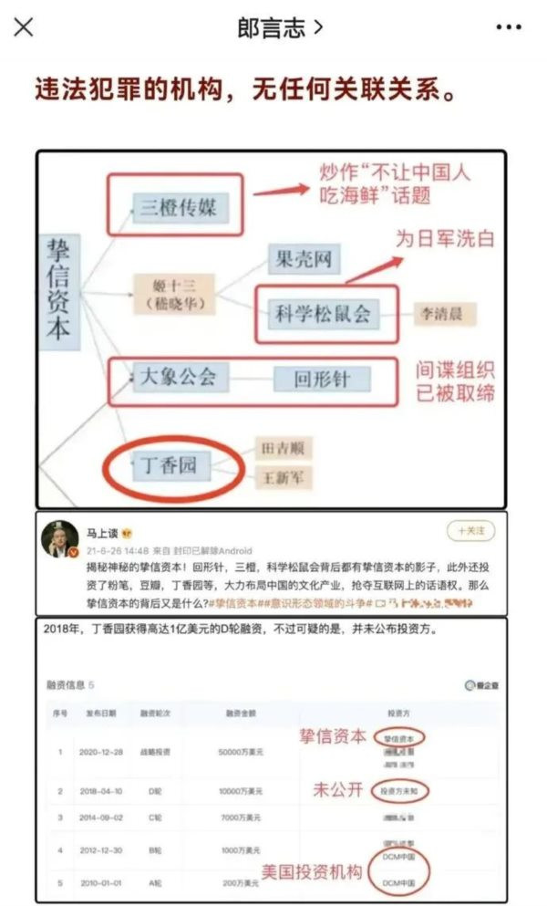 所以我们经常能够看到,丁香医生的所谓医疗科普文章,惯用惊悚体、恫吓体,来吓唬中国的老百姓,然后趁机大肆赚取中国老百姓的保命钱。如果丁香医生仅仅为了赚钱而制造焦虑,还可以理解,毕竟资本的本性放在那儿呢。但是丁香医生从一开始,就肩负着更为重要的“使命”和“任务”。那就是:坚定不移的持续黑化华夏中医学,瓦解中医学在中国民间的基础。