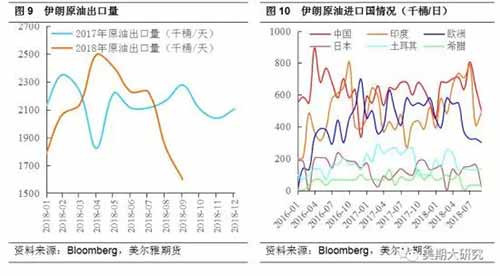 恐袭阴云笼罩伊朗,幕后黑手黔驴技穷