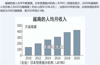 为了一张漂亮的数据,不去踏实打地基,反而琢磨走捷径,必定不会走得太长远。