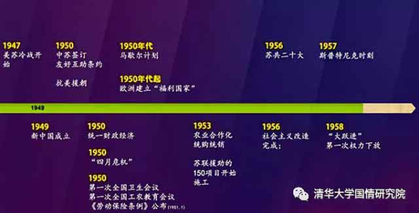 新中国的七十年，深刻改变了每个人、每个家庭的命运，深刻改变了国家和民族的命运，也深刻影响了世界的面貌。新中国七十年，我们每个人的家史、国史和世界史是相通的。中国的发展，既影响着每个普通人的生活，也构成世界历史的一部分。