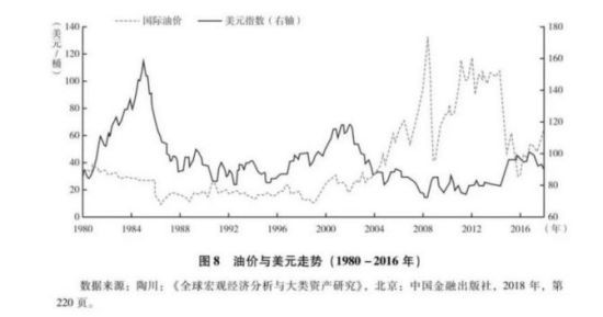 笔者有意试续列宁《帝国主义是资本主义的最高阶段》：列宁写的是20世纪初处于“最高阶段”的资本主义，笔者试着接续的是21世纪初处于“没落阶段”的资本主义。