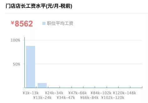 裸贷、偷钱、贪污…买奢侈品的年轻人真的都有钱吗?