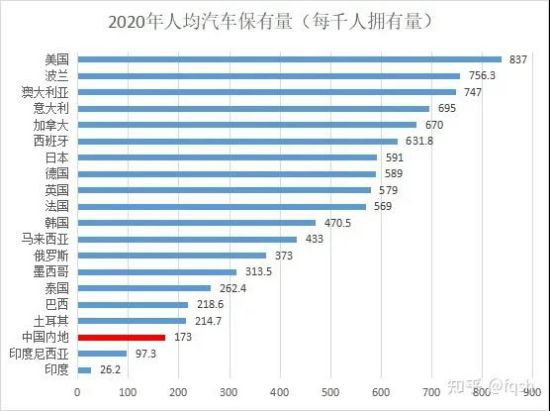 为什么我建议美国人不拉屎、少拉屎,以及不擦屁股?