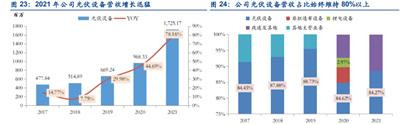 奉劝各位西方列强,不要闭关锁国,打开门来,公平竞争,自由贸易!