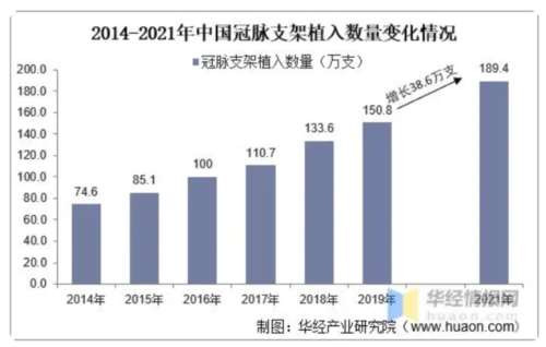 说到底，带量集采“损害”了医疗资本的利益、损害了医药代表和销售的利益，这才是丁香园“屡教不改”地反对带量集采的真正原因。