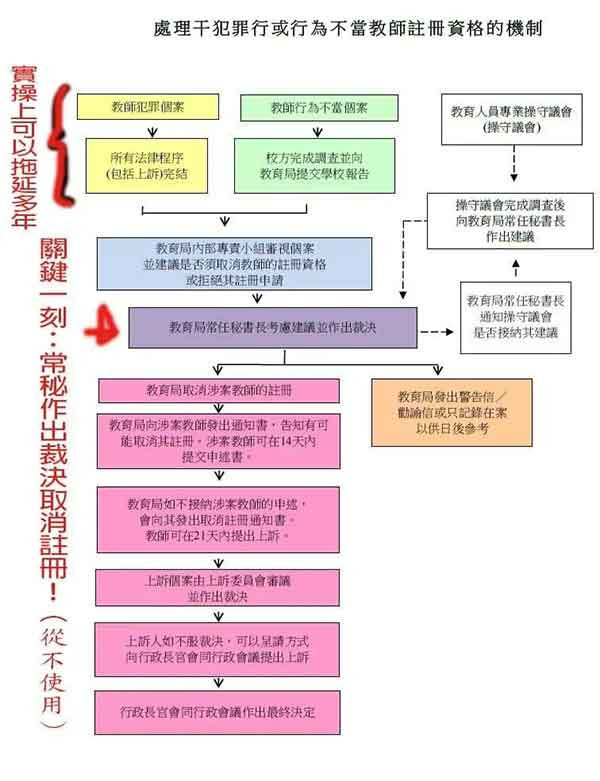 “没有日本侵华，哪有新中国”？烂到根里的香港教育！