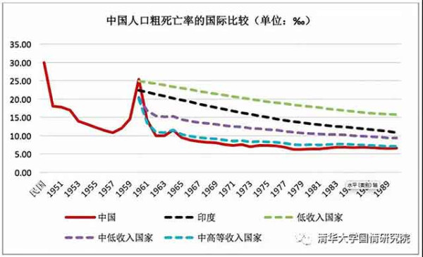 新中国的七十年，深刻改变了每个人、每个家庭的命运，深刻改变了国家和民族的命运，也深刻影响了世界的面貌。新中国七十年，我们每个人的家史、国史和世界史是相通的。中国的发展，既影响着每个普通人的生活，也构成世界历史的一部分。