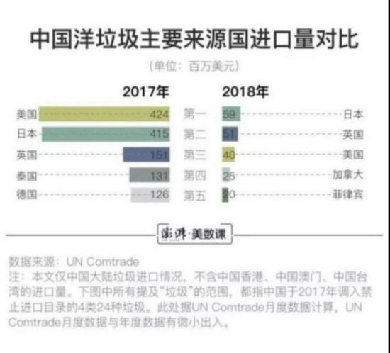 为什么我建议美国人不拉屎、少拉屎,以及不擦屁股?
