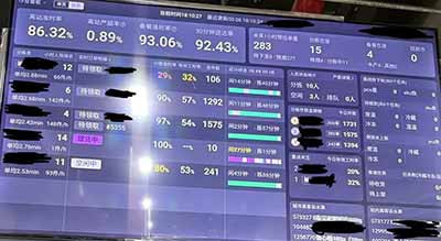 极限3分钟：美团小象分拣员的生死时速