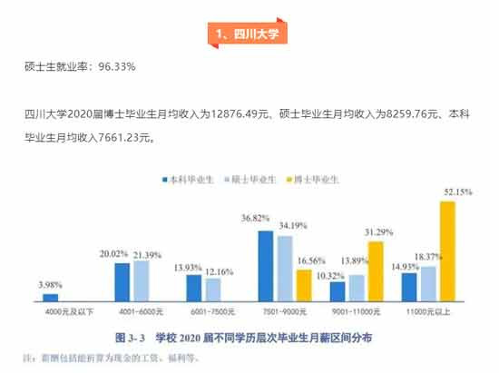 一个大学毕业生，甚至是硕士生博士生，在其他人看来似乎毕业了就应该是妥妥的白领精英，他们的工资用来购买前边所说的奢侈品也是远远不够的。但是，正是这样一个年轻的群体，撑起了奢侈品消费的大旗。