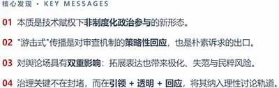 网络政治身份的建构不再依托于传统的左右翼意识形态光谱,而是通过对立场纯粹性;的持续宣称与对"叛徒""招安者"的不断驱逐来完成。在这一逻辑下,"反帝"是入场的基本资格,而拒绝官封;则是保持身份合法性的持续考验,二者共同构成了群体边界的话语哨所。