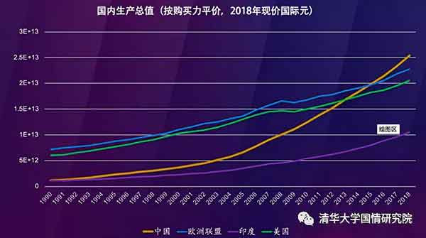 新中国的七十年，深刻改变了每个人、每个家庭的命运，深刻改变了国家和民族的命运，也深刻影响了世界的面貌。新中国七十年，我们每个人的家史、国史和世界史是相通的。中国的发展，既影响着每个普通人的生活，也构成世界历史的一部分。