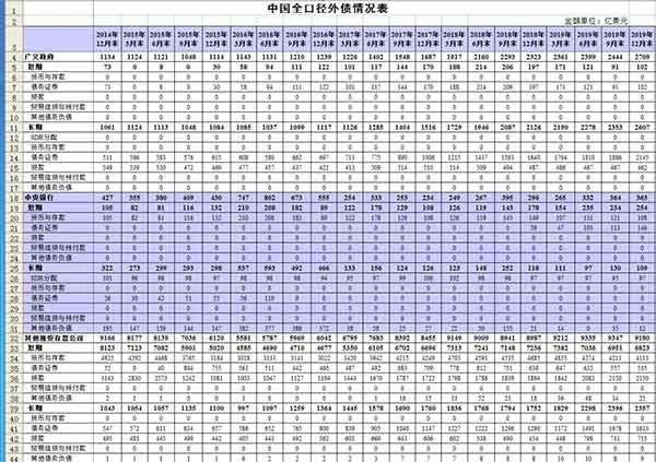 大量增加供应的货币，不进入经济循环，必然要有地方去，投机粮食自然是情理之中。美国政府一意孤行增加货币供应，必然在全球诱发生活必需品价格暴涨。