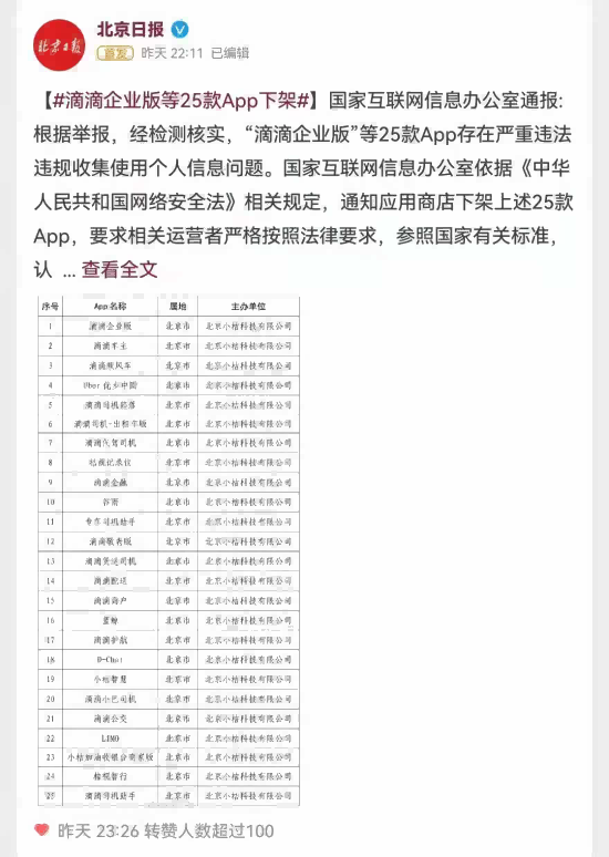 滴滴系APP全军覆没,败局已定!