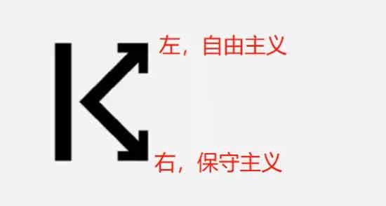 我们从90年代开始学习西方这套金融制度，所以我们会出现这样贫富分化的现象，也就是必然的事情。