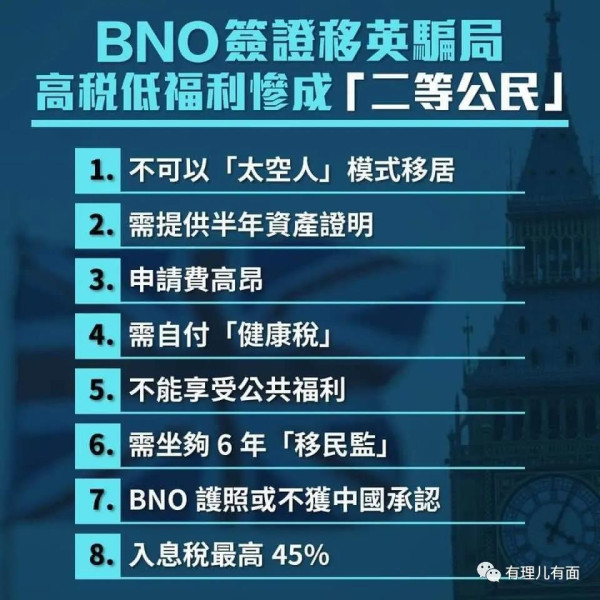 那些拿着BNO护照跑到英国的港人