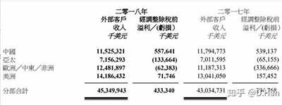 唯有你们例外!唯有你们吧自己一亩三分地的利益看得比国家科技的前途还重要!