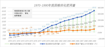 《红旗》停办，改为《求是》，屈指一算，已经36个年头，从《红旗》的“实事求是”到《求是》的“实事求是”。两种实事求是，有哪些差异？