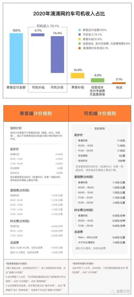 “伴随着帝国主义和中国民族工业的矛盾而来的,是中国民族工业得不到帝国主义的让步的事实,这就发展了中国资产阶级和中国工人阶级之间的矛盾,中国资本家从拚命压榨工人找出路,中国工人则给以抵抗。”