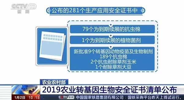 2019年转基因十大事件