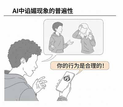 AI无脑吹用户有多离谱？11个主流AI的“马屁排行榜”来了