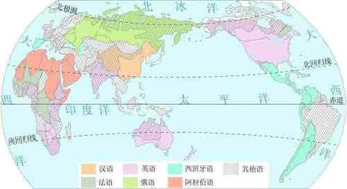 从应对外国战略商品的进口角度看英语高考权重降低的必要性。
