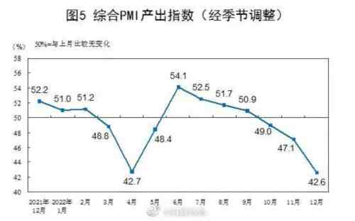 中国人不是不能接受最终放开,但不能接受被以欺骗的方式被动接受放开后的灾难性后果。